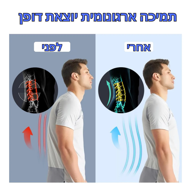 מחוך תמיכה מותני מתכוונן – הקלה מיידית בכאבי גב תחתון, מתאים להרמות, פריצת דיסק וסיאטיקה