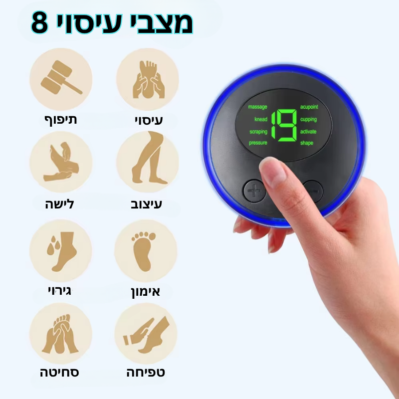 מכשיר עיסוי חשמלי מיני לגירוי שרירים – לשחרור כאבים בגב, כתפיים ורגליים 