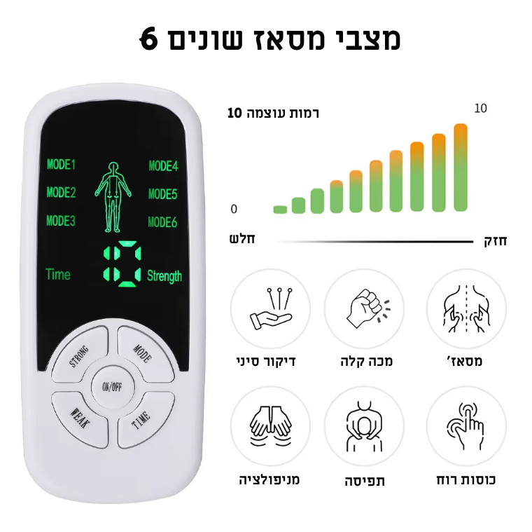 מכשיר גירוי חשמלי – עיסוי שרירים מתקדם ב־6 מצבים