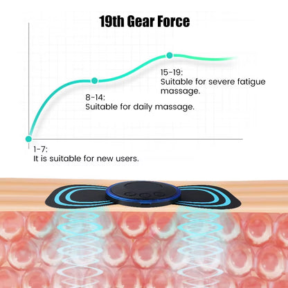 Mini TENS Machine Muscle Stimulator Pad for Shoulder Leg Back Pain Relief Therapy, Portable Massager Device